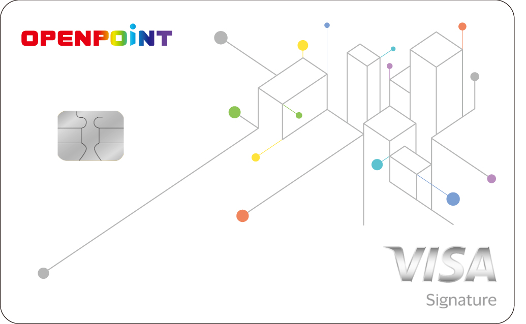 OPENPOINT超級點數聯名卡